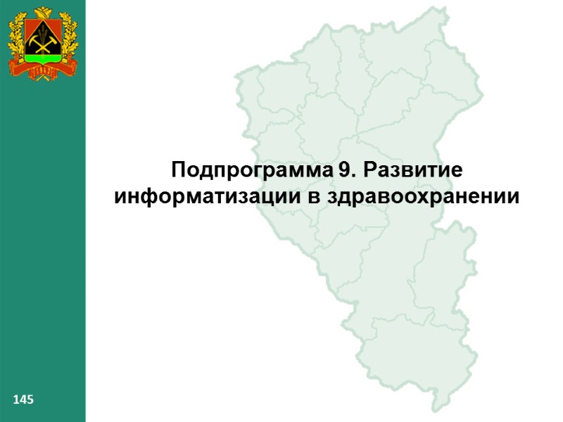 145 145 145 Подпрограмма 9. Развитие информатизации в здравоохранении 145 145 145 Подпрограмма 9. Развитие информатизации в здравоохранении